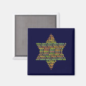 Aimant Shalom (Recto/Verso)