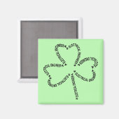 Aimant Shamrock de texte de l'ingénieur électrique (Recto/Verso)