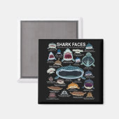 Aimant Shark faces Which Face Do You Want To Encounter (Recto/Verso)