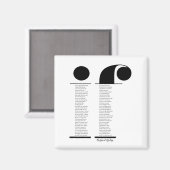 Aimant Si par Rudyard Kipling (Recto/Verso)