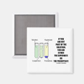 Aimant Si vous ne faites pas partie de solution Supernate (Recto/Verso)