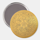 Aimant Sigillum Dei Sceau de Dieu Angelic John Dee Diagra (Recto/Verso)