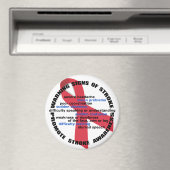 Aimant Signes et symptômes d'avertissement de trai (In Situ (Lave-vaisselle))