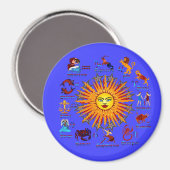 Aimant Signes-Zodiac-Tout-V-1 (Recto/Verso)