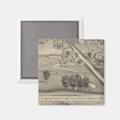 Aimant Simmon's Prairie Farm, Kenosha Water Cure (Recto/Verso)