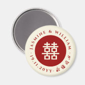 Aimant Simple Cercle Double Bonheur Mariage chinois (Recto/Verso)