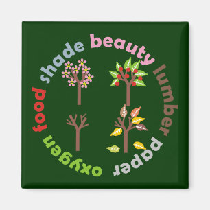 Aimant Six raisons de Plante d'un arbre