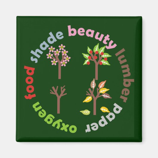 Aimant Six raisons de Plante d'un arbre (Devant)