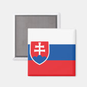 Aimant slovaquie (Recto/Verso)