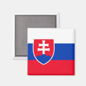 Aimant Slovaquie (Recto/Verso)