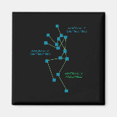 Aimant Sls Ghost Hunter Paranormal Investigation Ghost H (Devant)