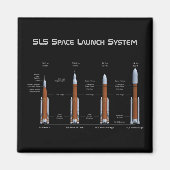 Aimant SLS Space Launch System Rockets (Devant)