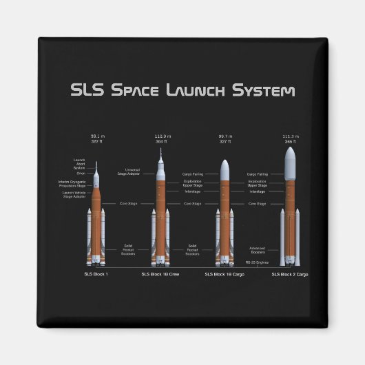 Aimant SLS Space Launch System Rockets (Devant)