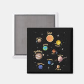 Aimant Solar System Planets Kids Knowledge Outer Space T- (Recto/Verso)
