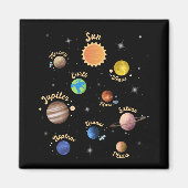 Aimant Solar System Planets Kids Knowledge Outer Space T- (Devant)