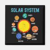 Aimant Solar System Sun Planets Galaxy Astronomy Men Wome (Devant)
