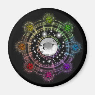 Aimant sombre de l'anneau d'orthographe