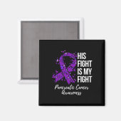 Aimant Son Combat Est Mon Combat Conscience Du Cancer Pan (Recto/Verso)