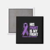 Aimant Son Combat Est Mon Combat Conscience Du Cancer Pan (Recto/Verso)