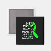 Aimant Son combat est mon combat Lymphome Acteur du cance (Recto/Verso)