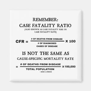 Aimant Souvenez-vous : Le Taux De Fatalité Coque N'Est
