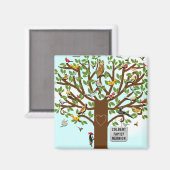 Aimant Souvenir de Réunion de Famille (Recto/Verso)