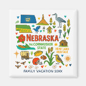 Aimant Souvenir personnalisé de voyage familial au Nebras (Devant)