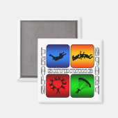 Aimant Spectaculaire Skydiving (Recto/Verso)