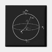 Aimant Sphère Bloch | Physique / Maths Quantum Bit (Devant)