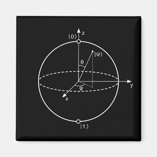 Aimant Sphère Bloch | Physique / Maths Quantum Bit (Devant)