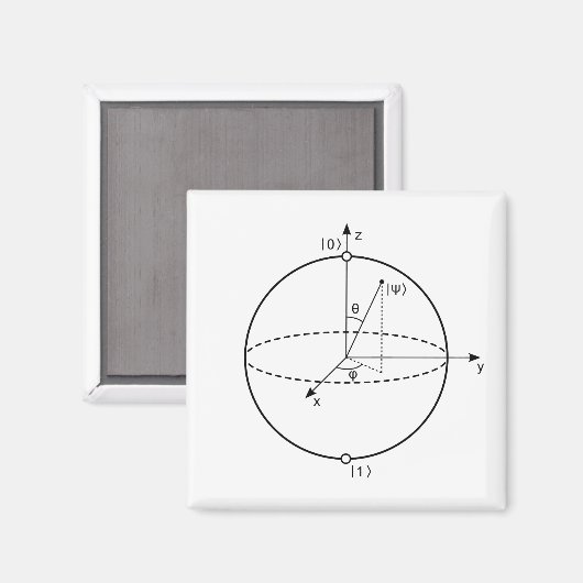 Aimant Sphère Bloch | Physique / Maths Quantum Bit (Qubit (Recto/Verso)