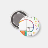 Aimant spiral Fibonacci (Recto/Verso)
