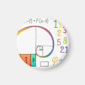 Aimant spiral Fibonacci (Devant)
