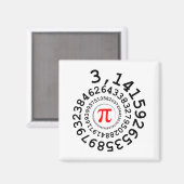Aimant spirale originale des chiffres Pi numéro 3,14... (Recto/Verso)