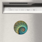 Aimant Sprit (In Situ (Lave-vaisselle))