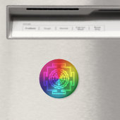 Aimant Sri Yantra spirituel - Arc-en-ciel (In Situ (Lave-vaisselle))