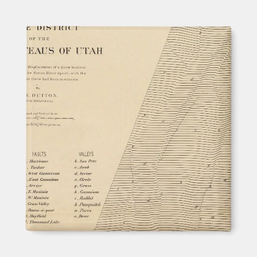 Aimant Stéréogramme des déplacements Utah (Devant)