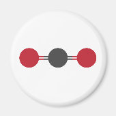 Aimant Structure moléculaire du CO2 (Devant)