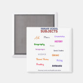 Aimant Sujets de l'école primaire (Recto/Verso)