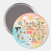 Aimant Sunny SoCal (Recto/Verso)