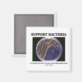 Aimant Support Bacteria (Recto/Verso)