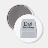 Aimant Supprimer tout (Recto/Verso)