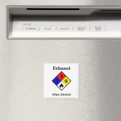 Aimant Symbole d'avertissement des fiches signalétiques d (In Situ (Lave-vaisselle))