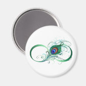 Aimant Symbole de l'Infinity (Recto/Verso)