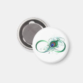 Aimant Symbole de l'Infinity (Recto/Verso)