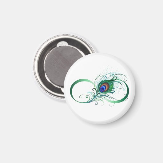 Aimant Symbole de l'Infinity (Recto/Verso)