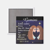 Aimant SYMBOLE Zodiaque Gemini Horoscope (Recto/Verso)