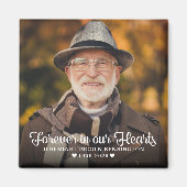 Aimant Sympathie commémorative pour toujours dans nos coe (Devant)