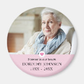 Aimant Sympathie pour toujours dans nos coeurs Photo (Devant)