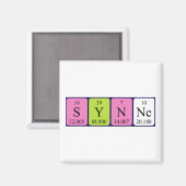 Aimant Synne de l'aimant de nom de table périodique (Recto/Verso)